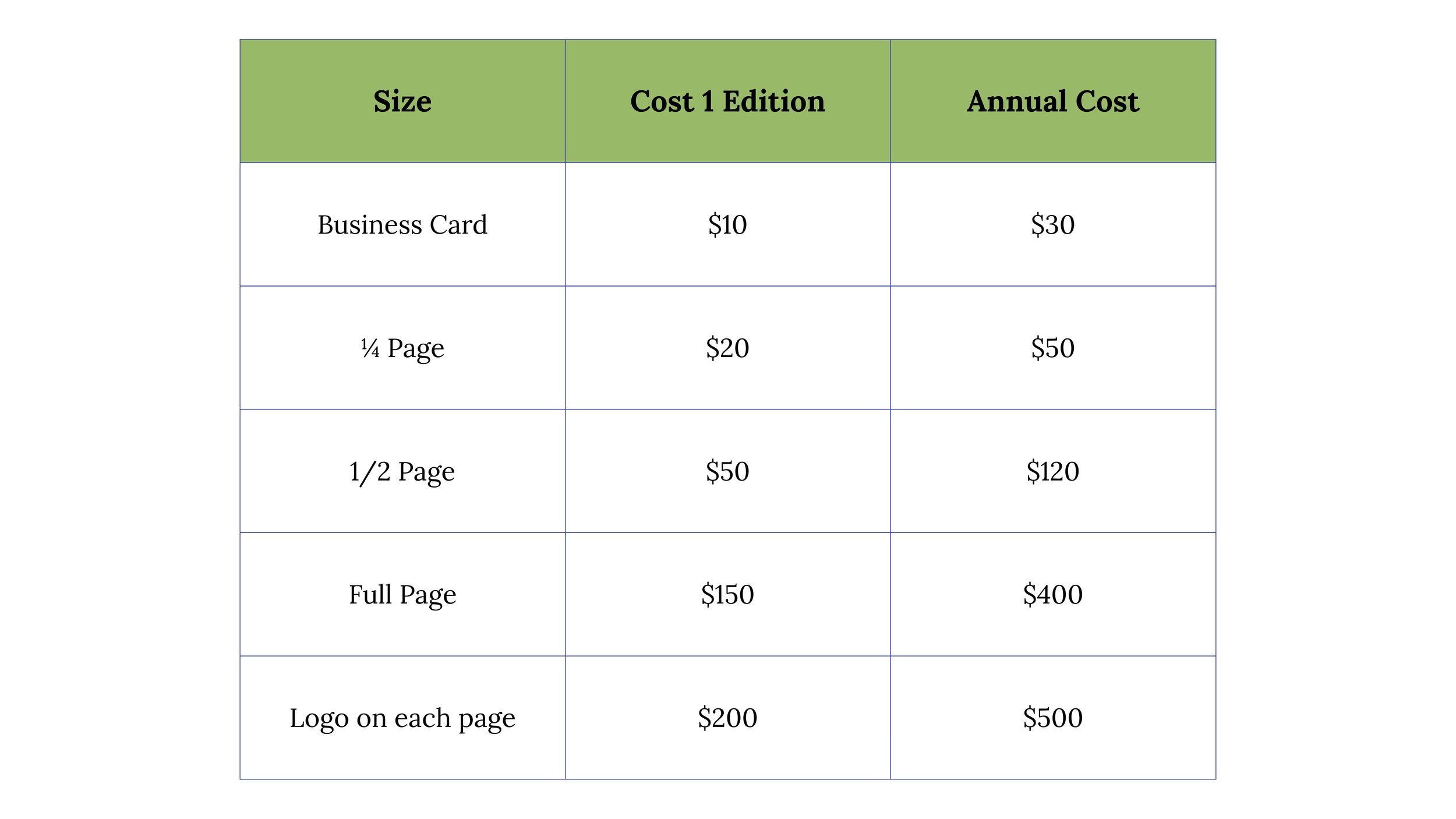 Pricing table comparing costs for different advertisement sizes and editions, including Business Card, ¼ Page, ½ Page, Full Page, and Logo on each page, with costs for Cost 1 Edition and annual cost listed.