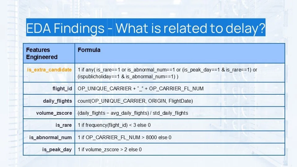 Slide14.JPG