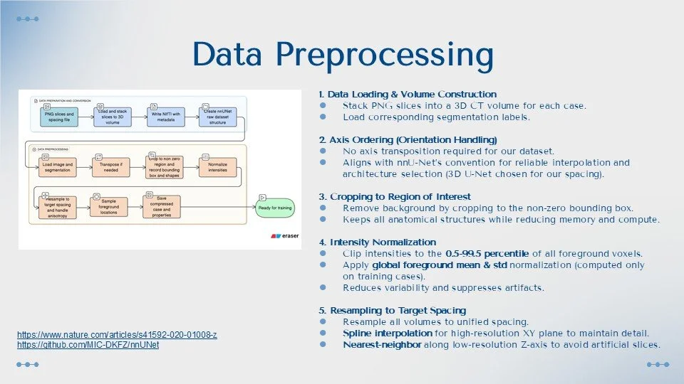 Slide12.JPG