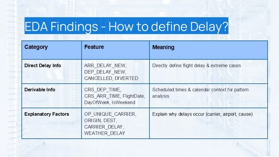 Slide12.JPG