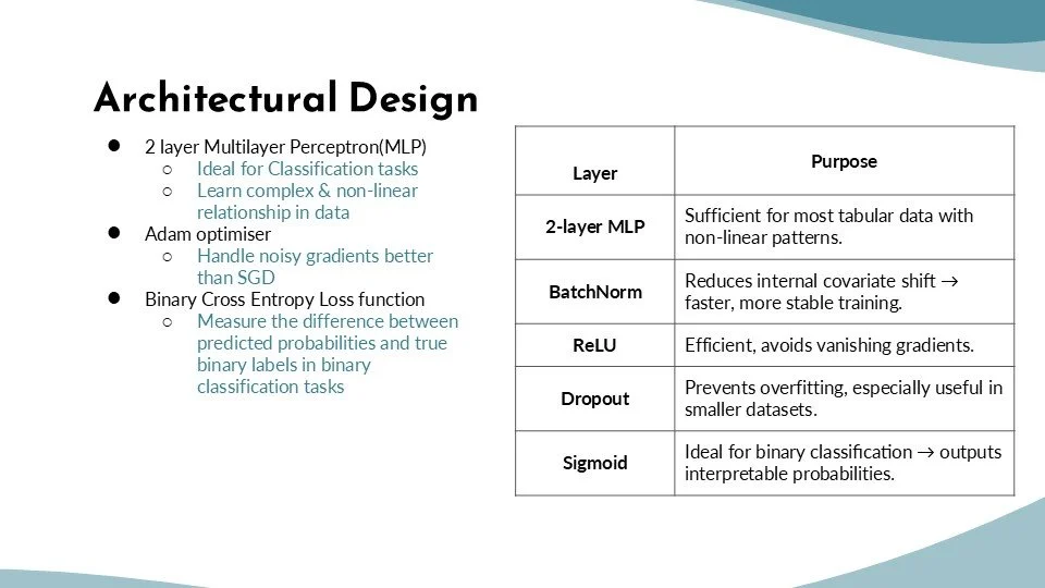 Slide19.JPG