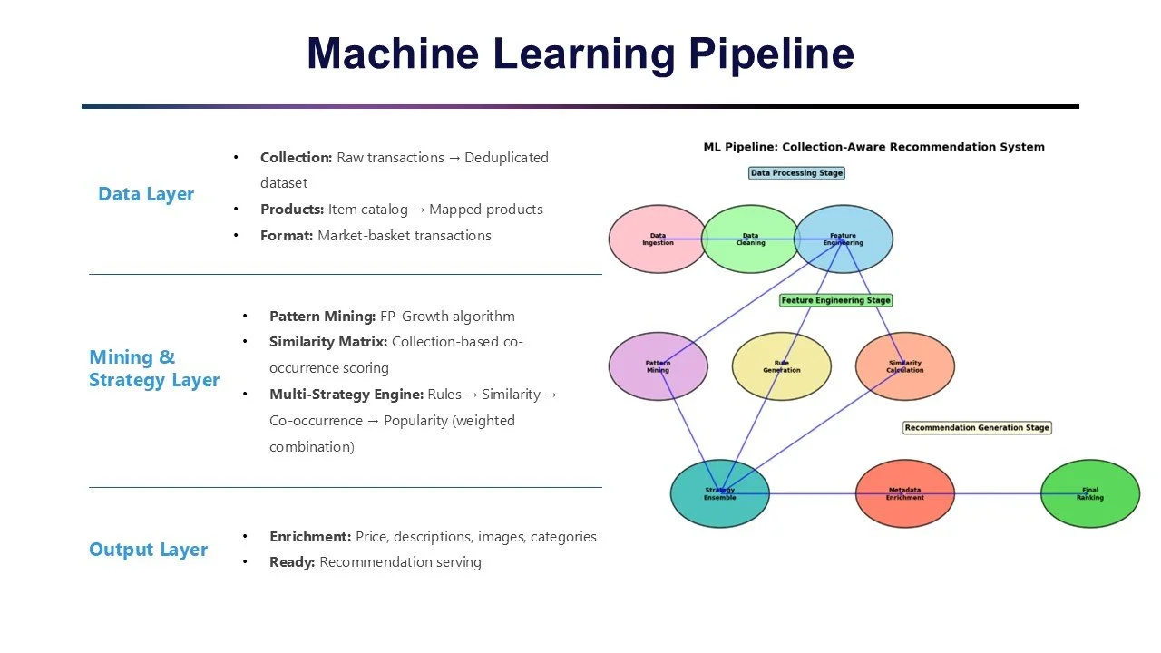Slide11.JPG