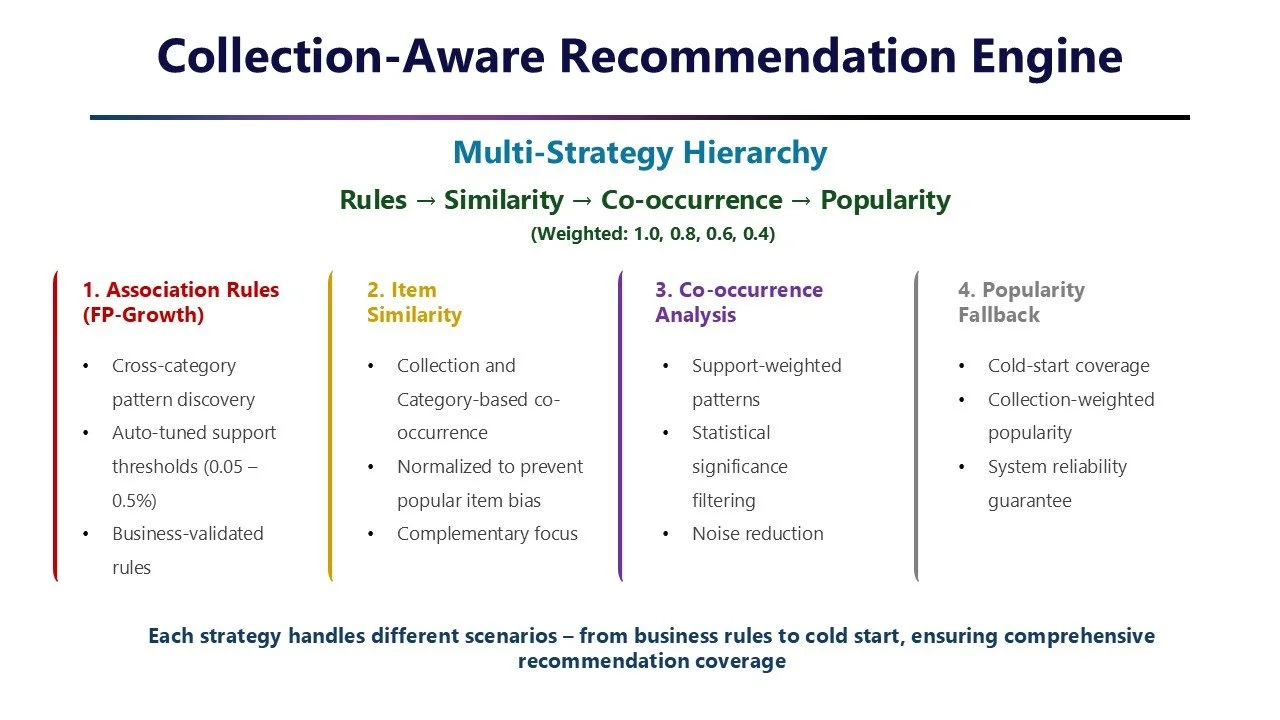 Slide12.JPG