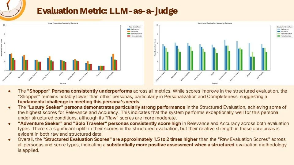 Slide21.JPG
