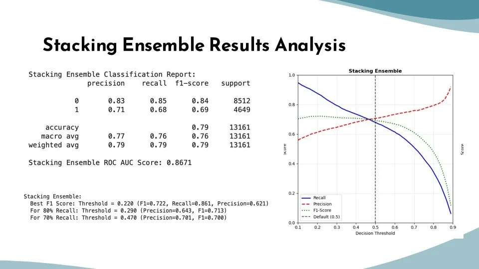 Slide24.JPG