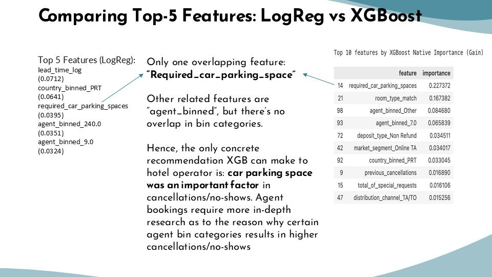 Slide17.JPG