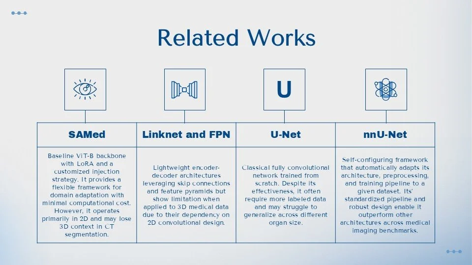 Slide5.JPG