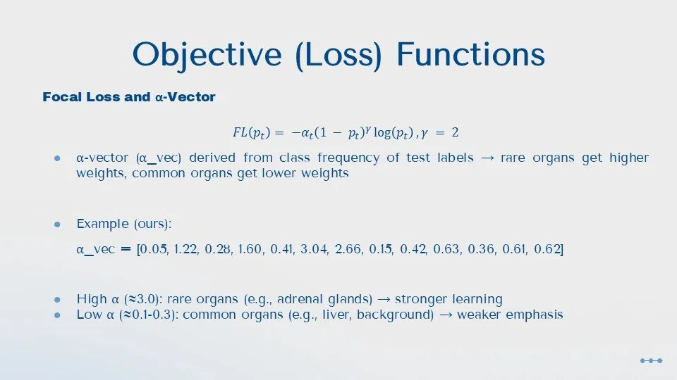 Slide11.JPG