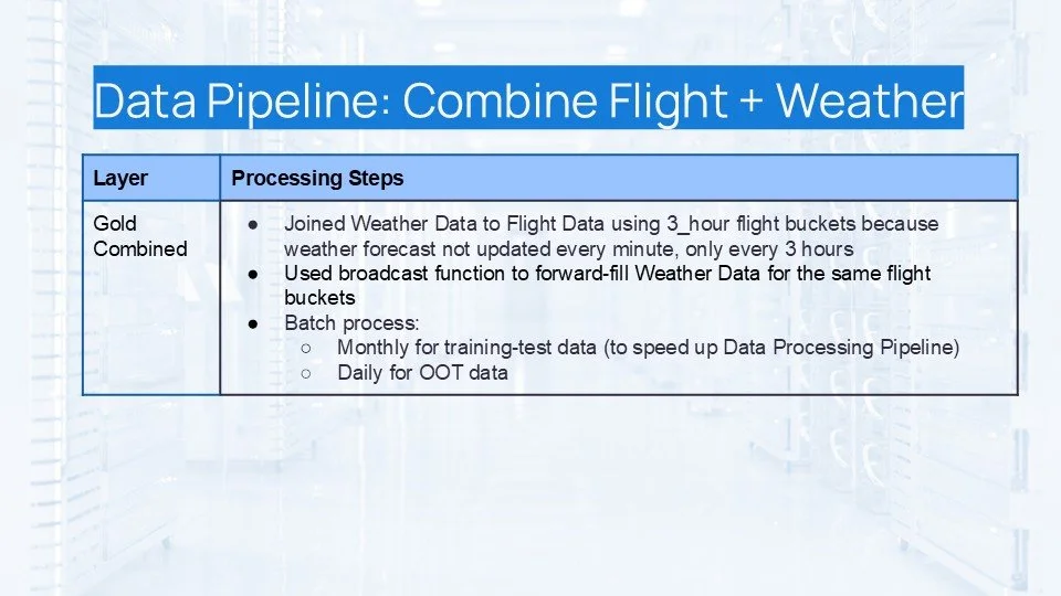 Slide11.JPG