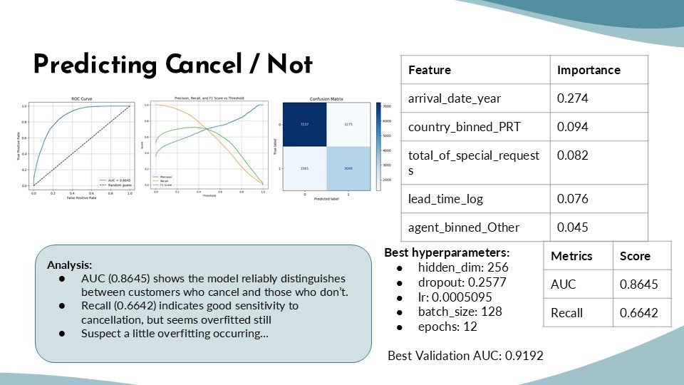 Slide21.JPG