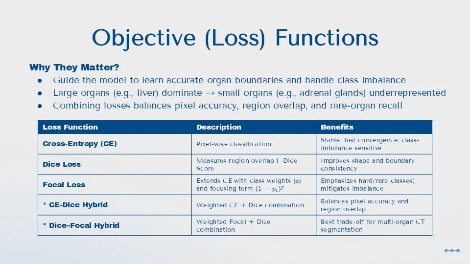 Slide10.JPG
