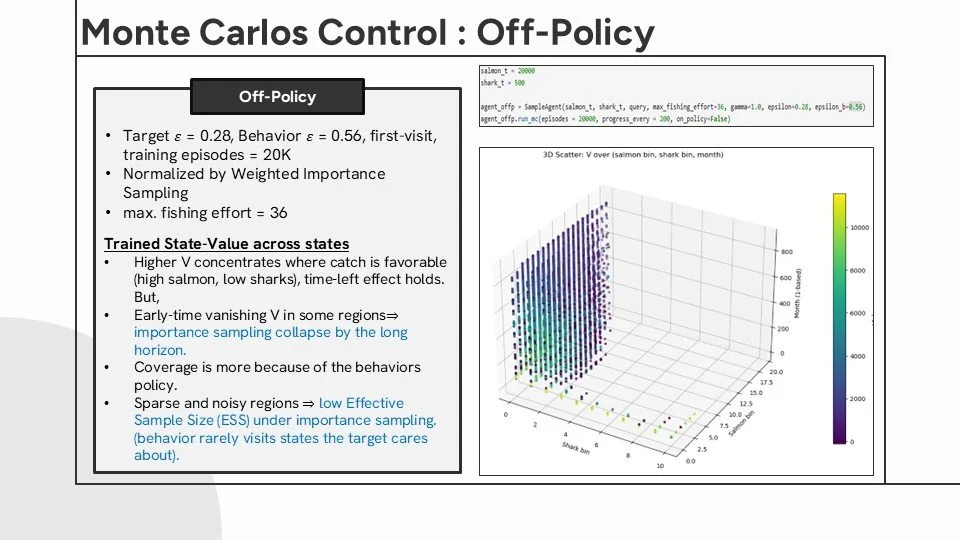 Slide7.JPG