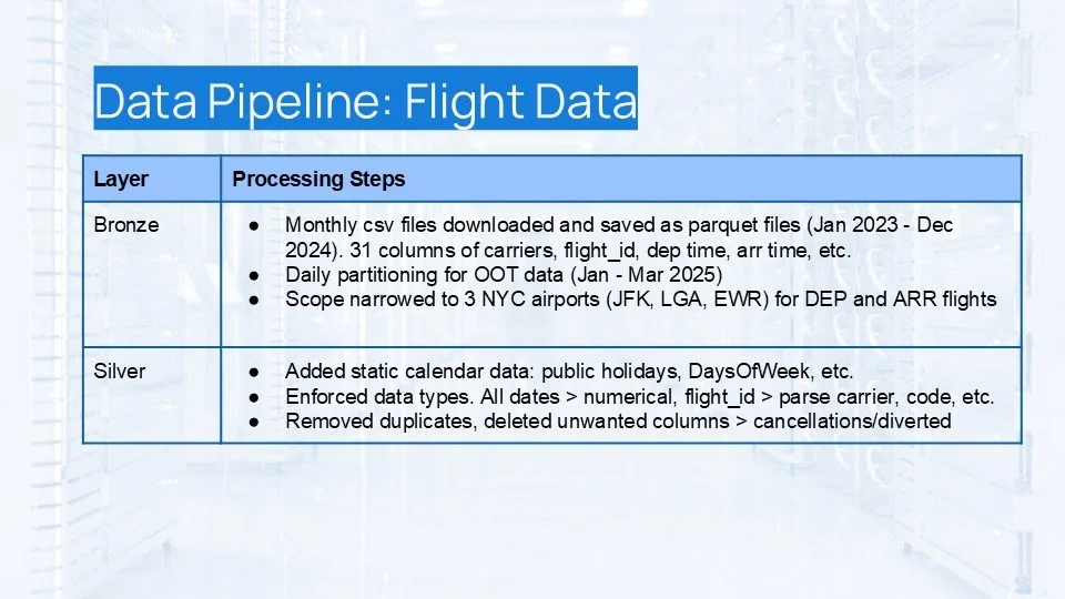 Slide8.JPG