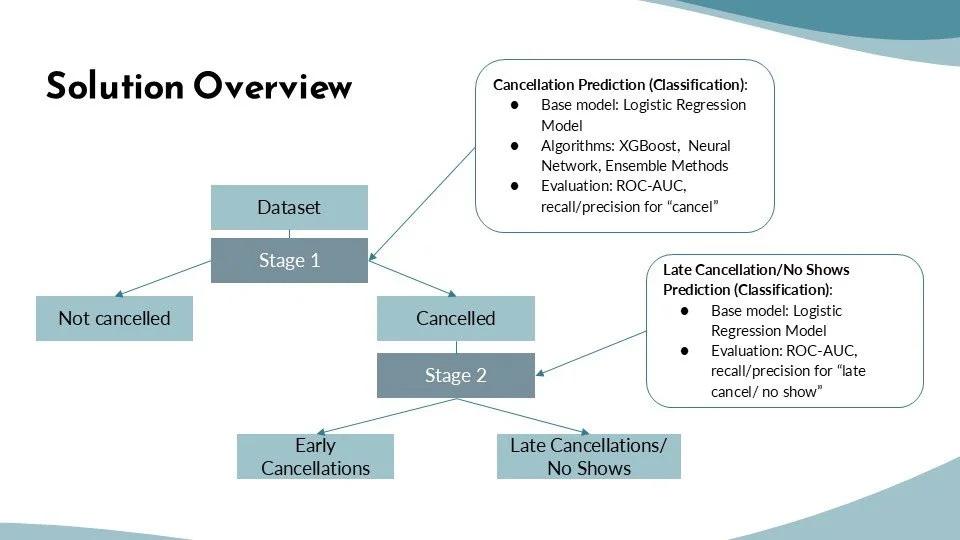 Slide6.JPG