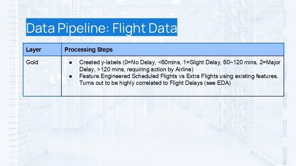 Slide9.JPG