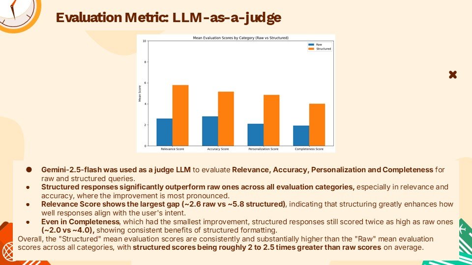 Slide20.JPG