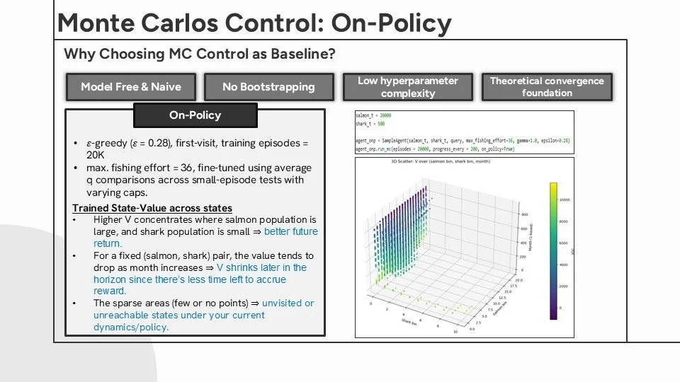 Slide6.JPG