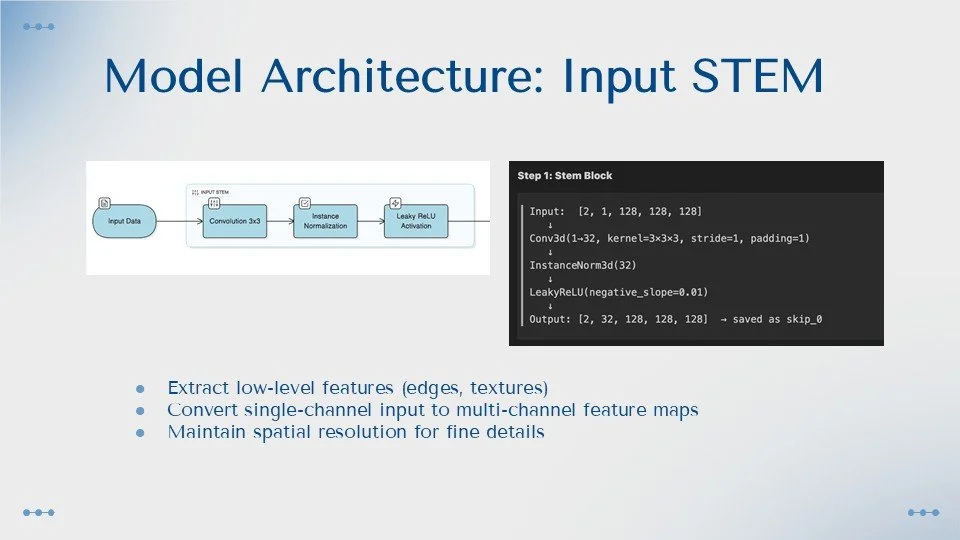 Slide7.JPG