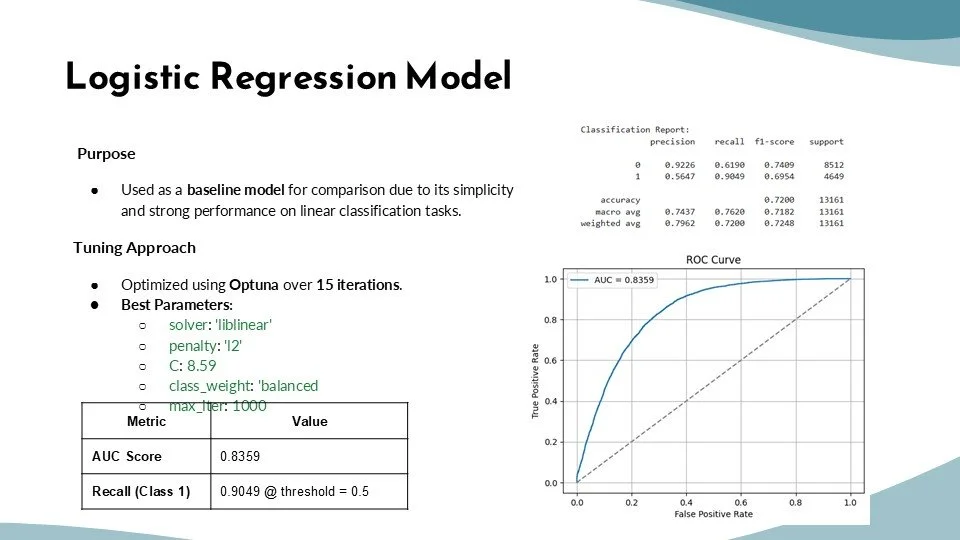 Slide12.JPG