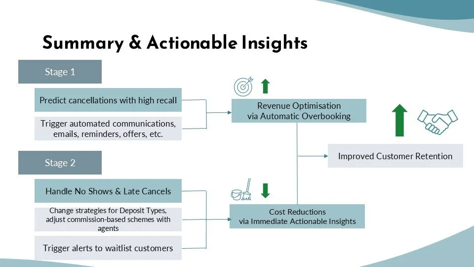 Slide33.JPG