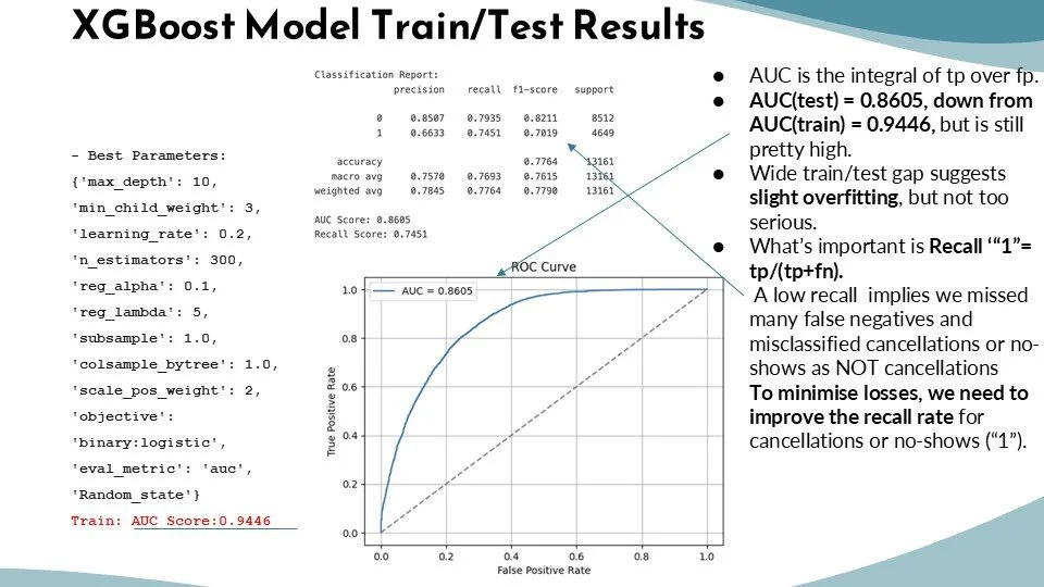 Slide15.JPG