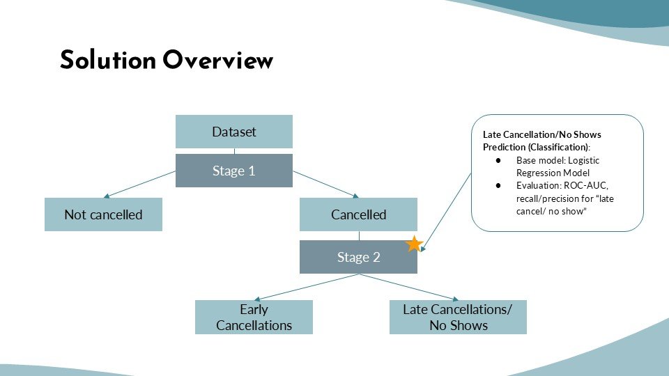 Slide28.JPG