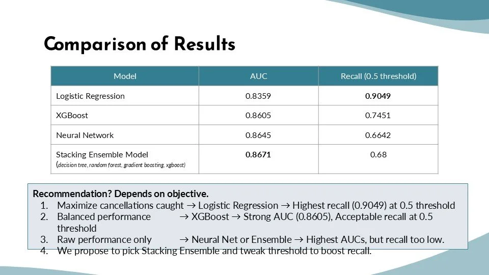 Slide25.JPG