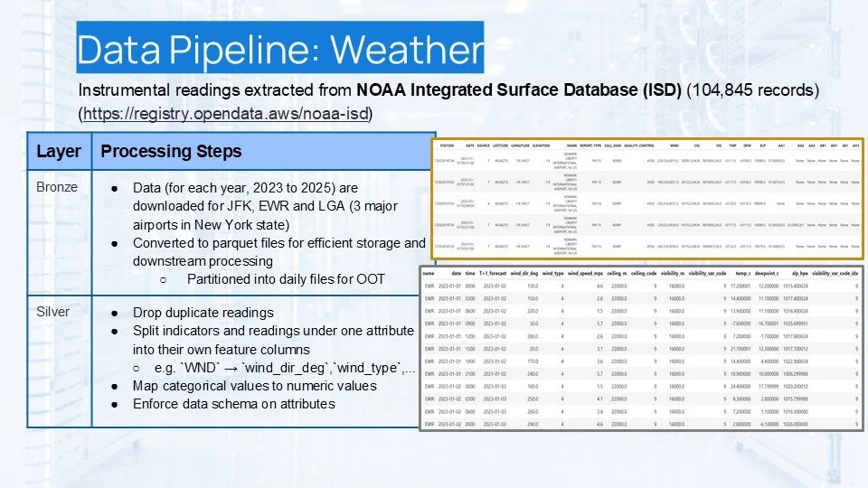 Slide10.JPG