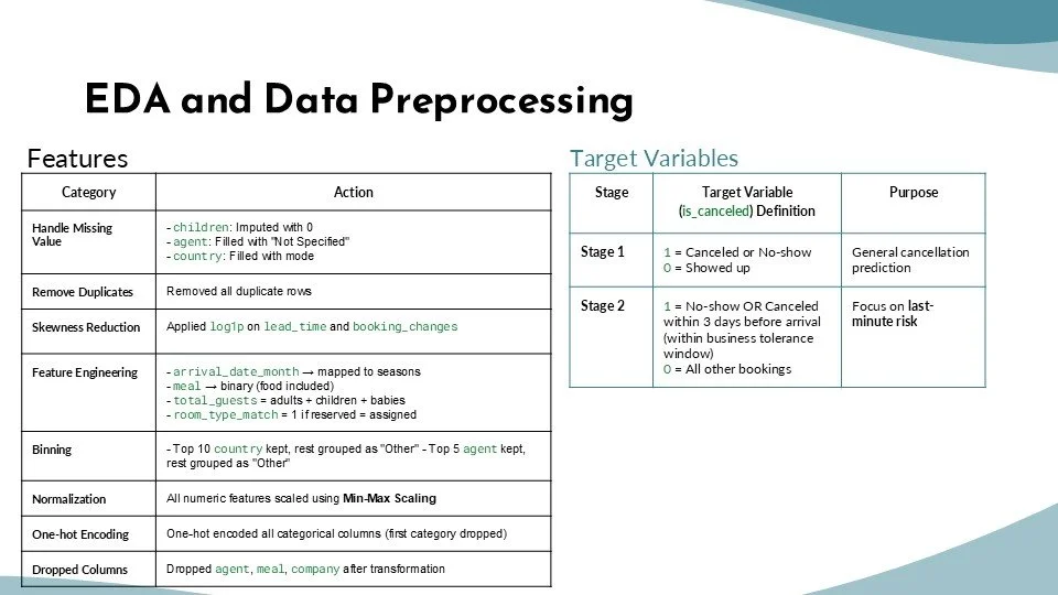 Slide8.JPG