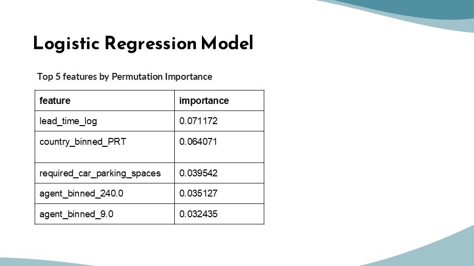 Slide13.JPG