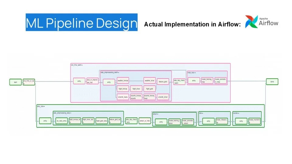 Slide6.JPG