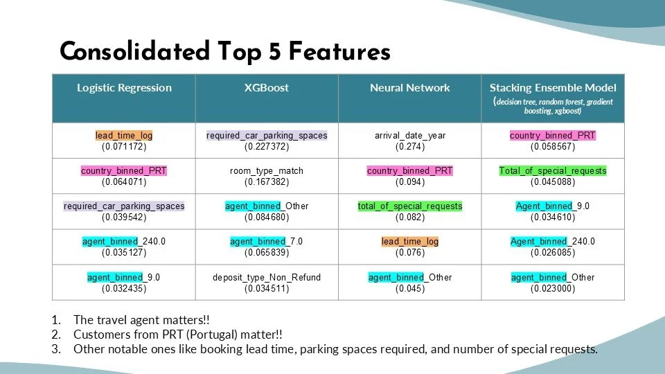 Slide26.JPG
