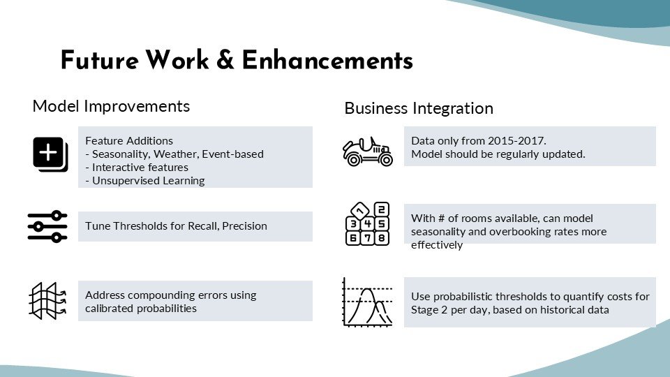 Slide34.JPG