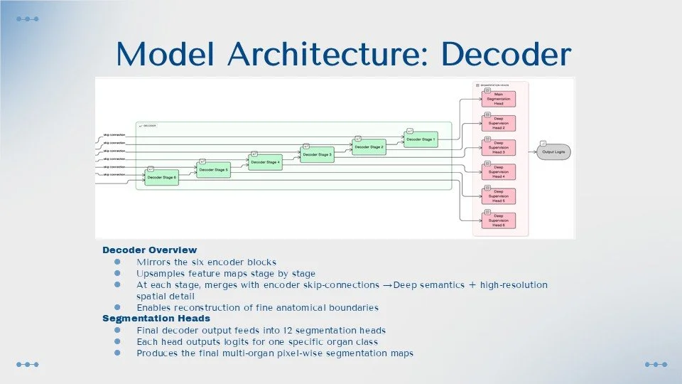 Slide9.JPG