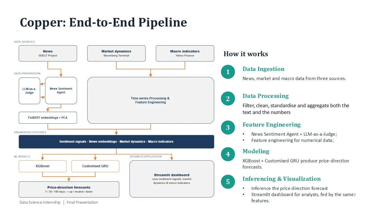 Slide4.JPG