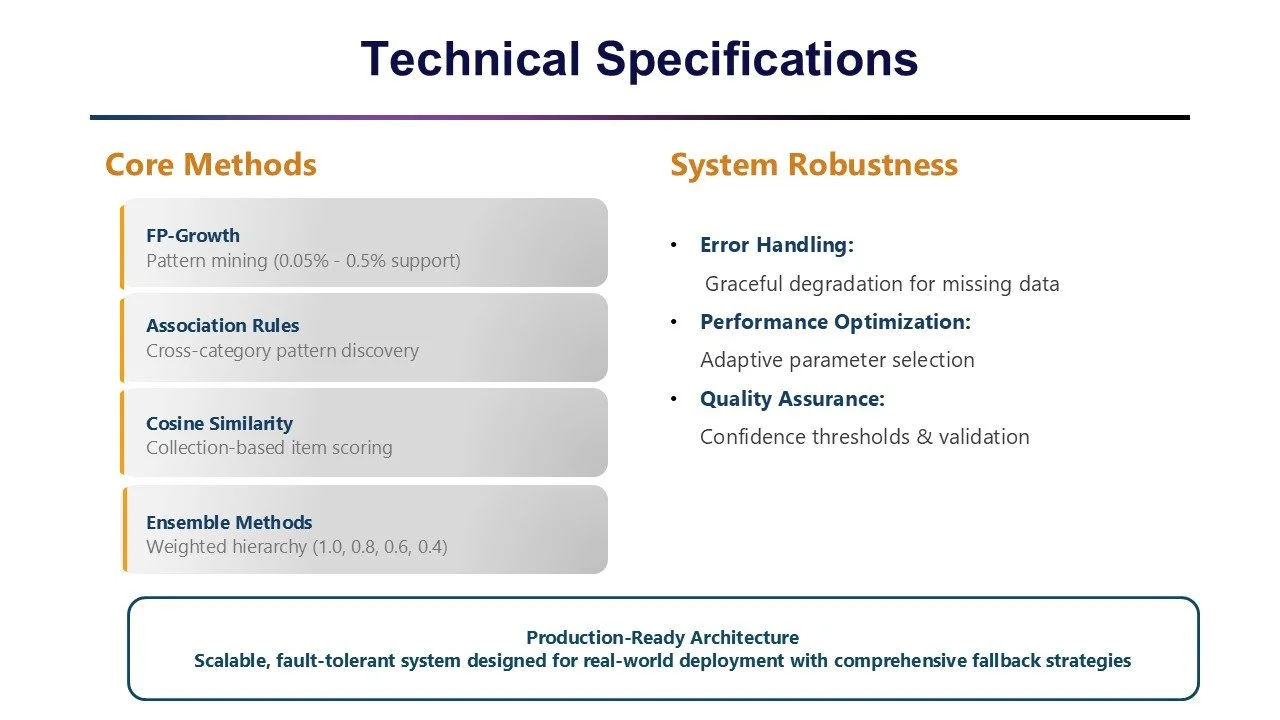 Slide14.JPG