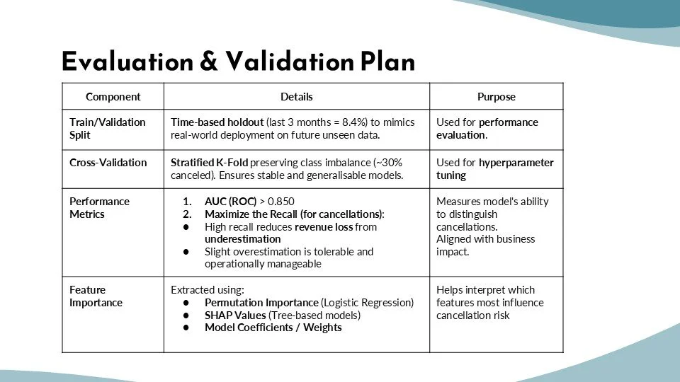 Slide9.JPG