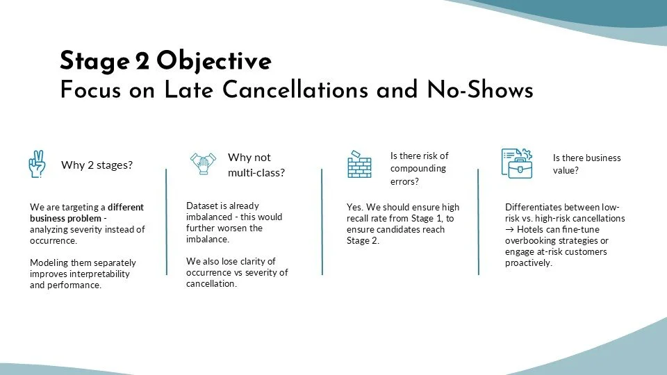 Slide30.JPG
