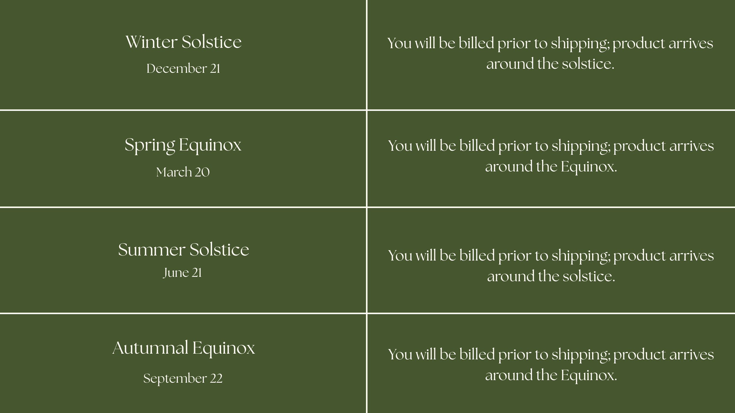A green infographic with white text listing seasonal events, including Winter Solstice on December 21, Spring Equinox on March 20, Summer Solstice on June 21, and Autumnal Equinox on September 22. Descriptions mention billing before shipping and product arrival timelines.