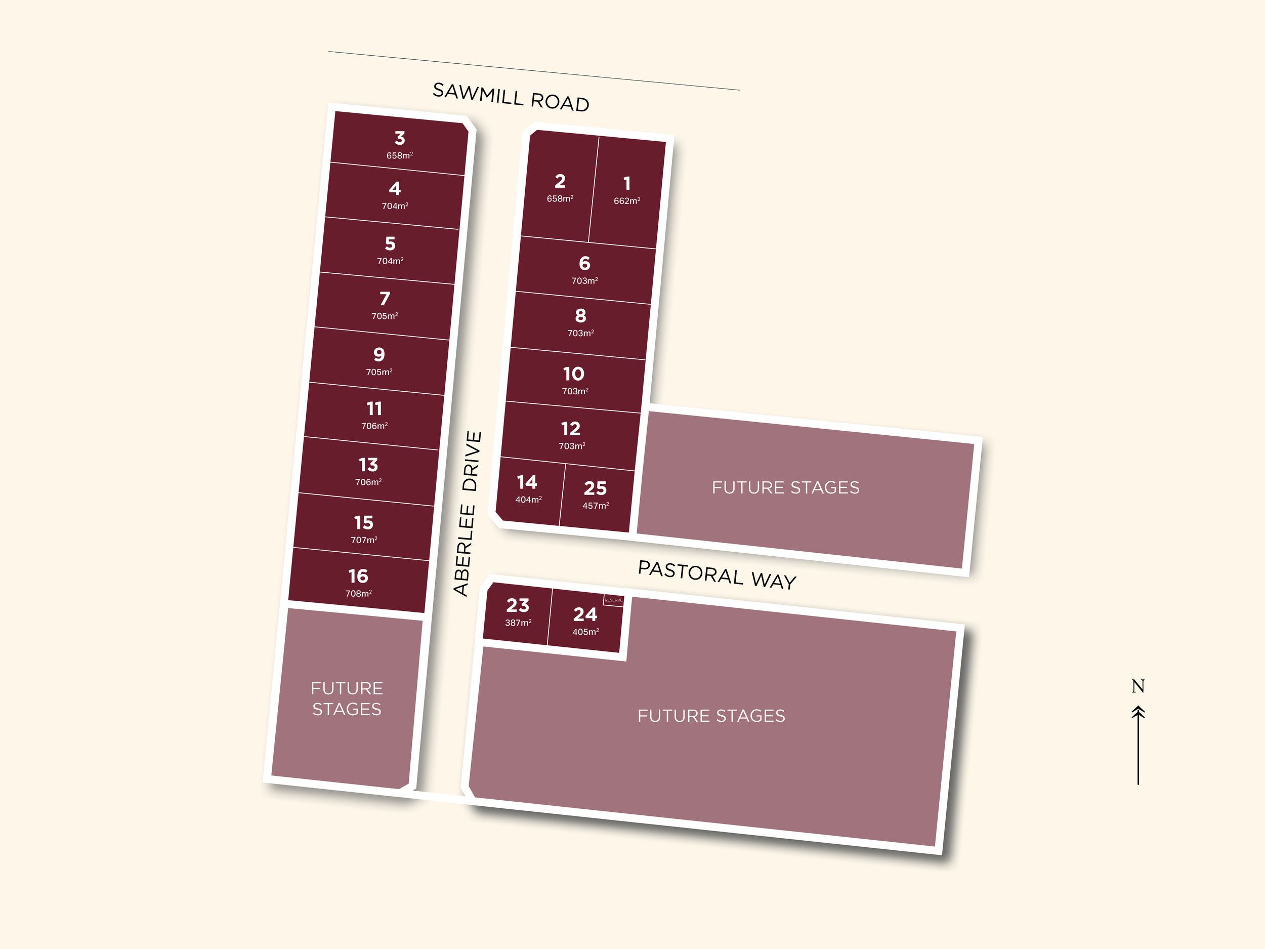 A lot of blocks labeled with numbers, sizes, and the names of roads like Sawmill Road, Aberlee Drive, and Pastoral Way, with areas marked as 'Future Stages.'