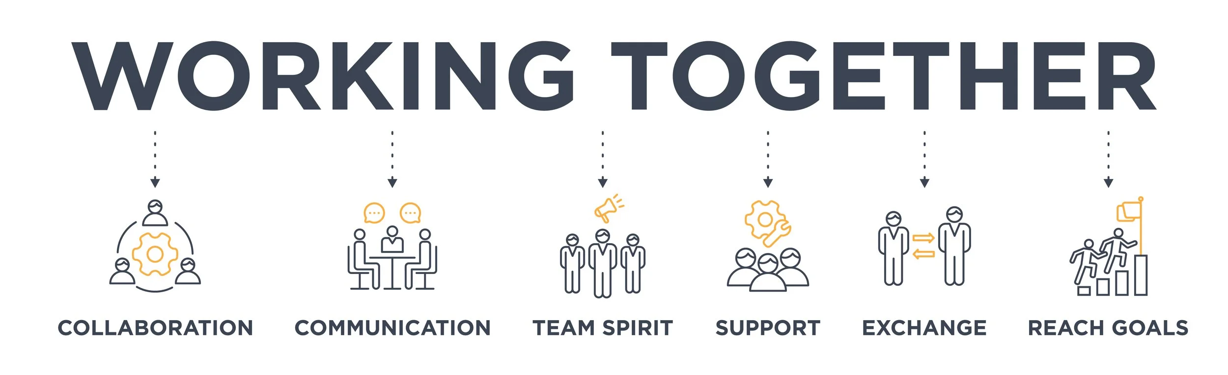 Working together banner web icon vector illustration concept for team management with an icon of collaboration, communication, team spirit, support, exchange, and reach goals by Gestaldt