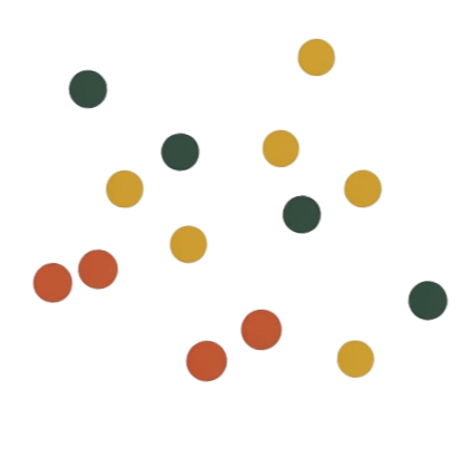A scatter plot with multicolored dots in green, yellow, orange, and red on a black background, with axis lines and labels.