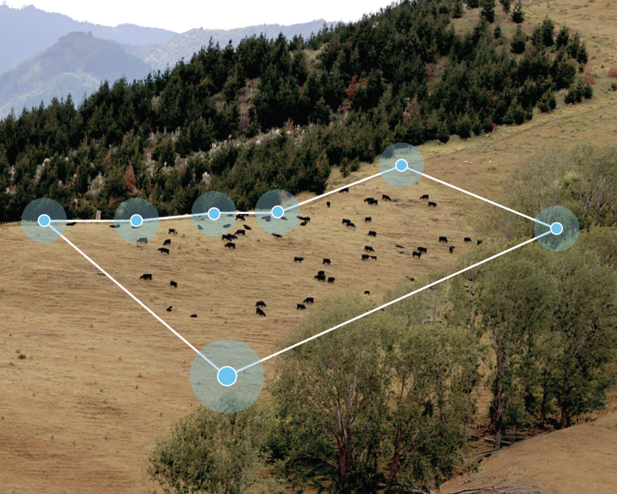 Agentic AgTech