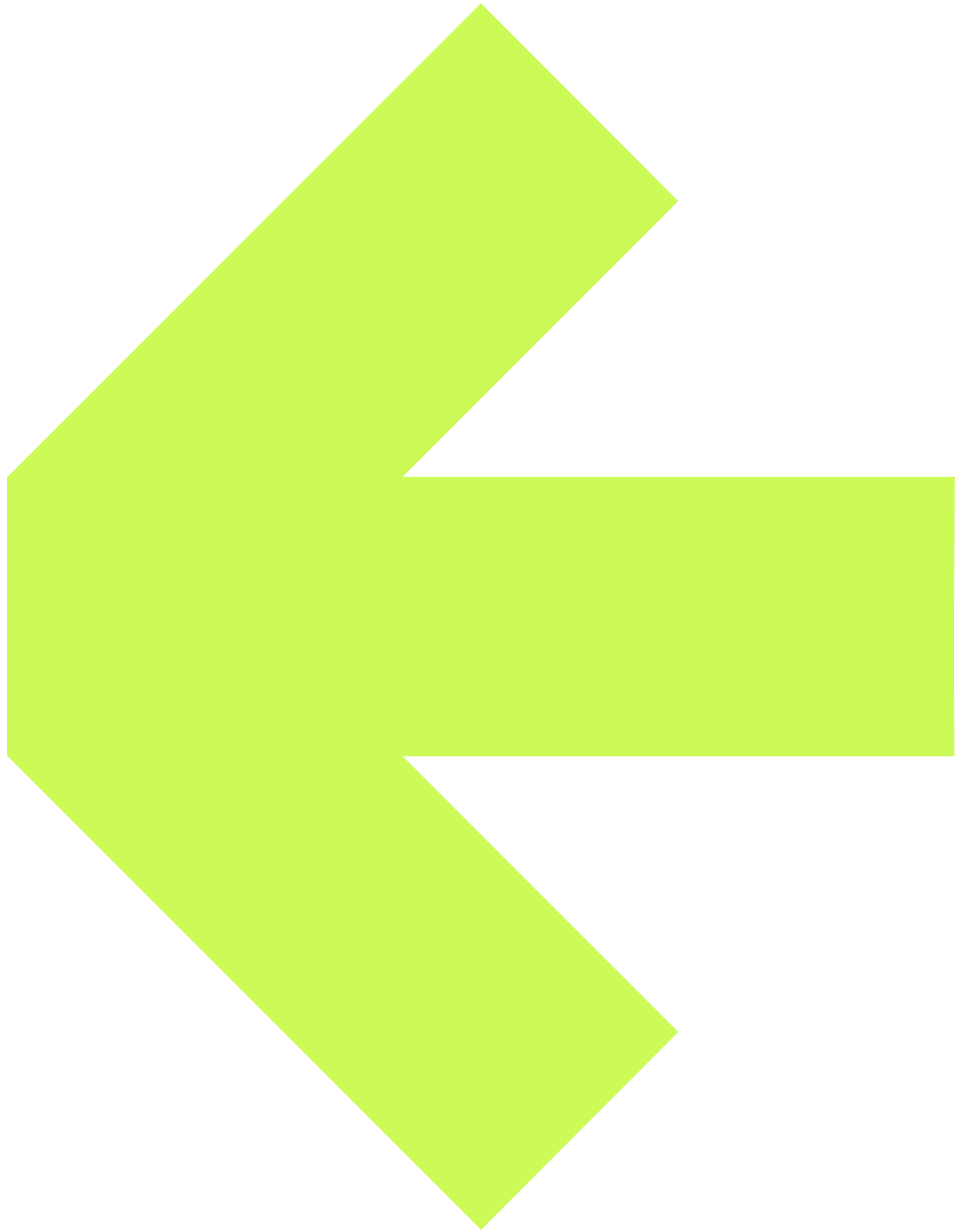 A large lime green left-pointing arrow with a thick outline.