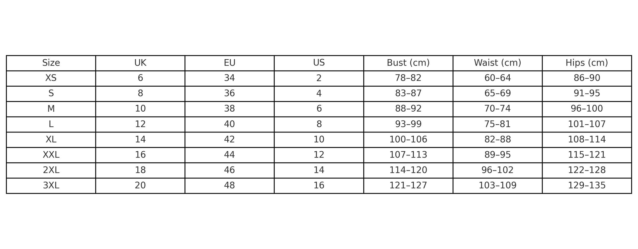 Size chart for clothing with columns for size, UK, EU, US, bust, waist, and hips measurements.