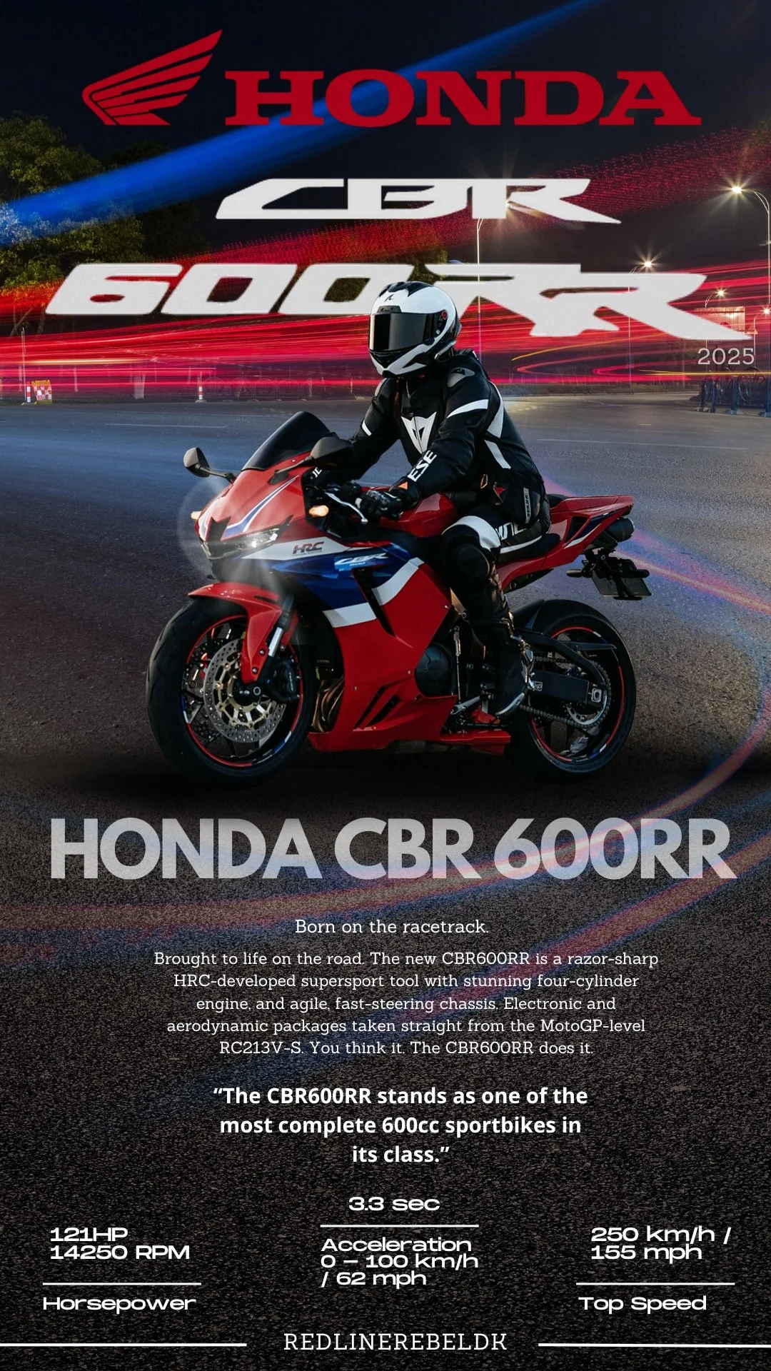Advertisement for the 2025 Honda CBR 600RR motorcycle featuring a rider in black gear on a red and blue bike on a city street at night with light trails in the background, emphasizing speed and performance.