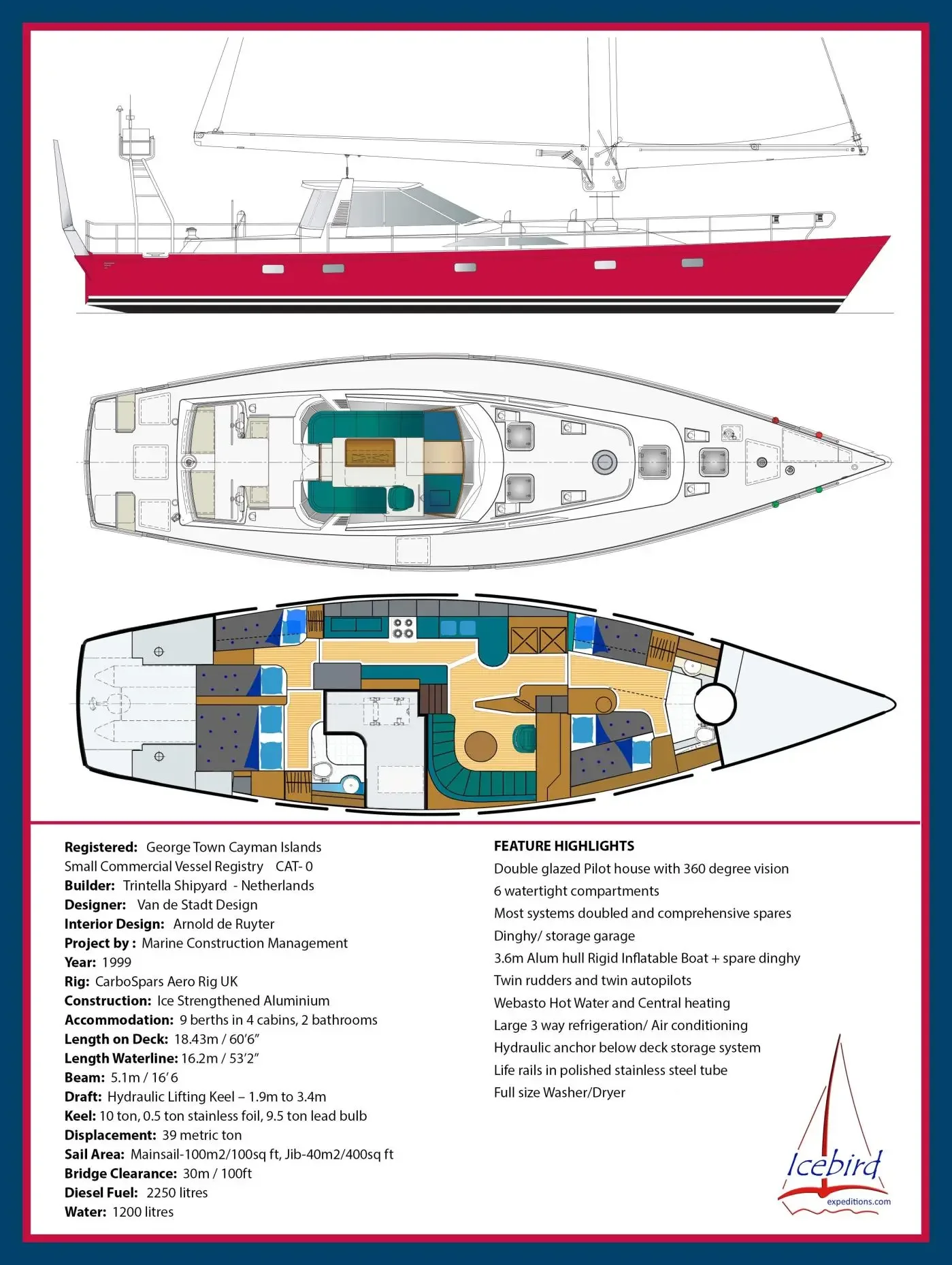 Diagram of a red and white sailing yacht from side and top views, with interior floor plans shown below.