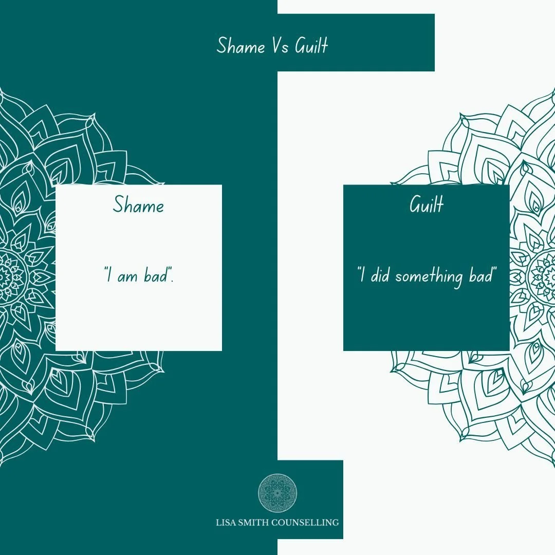 Shame is an intensely painful and isolating emotion that makes us feel flawed and unworthy of connection. It causes us to believe that there is something inherently wrong with who we are as a person.

Whereas guilt is feeling bad about a specific act