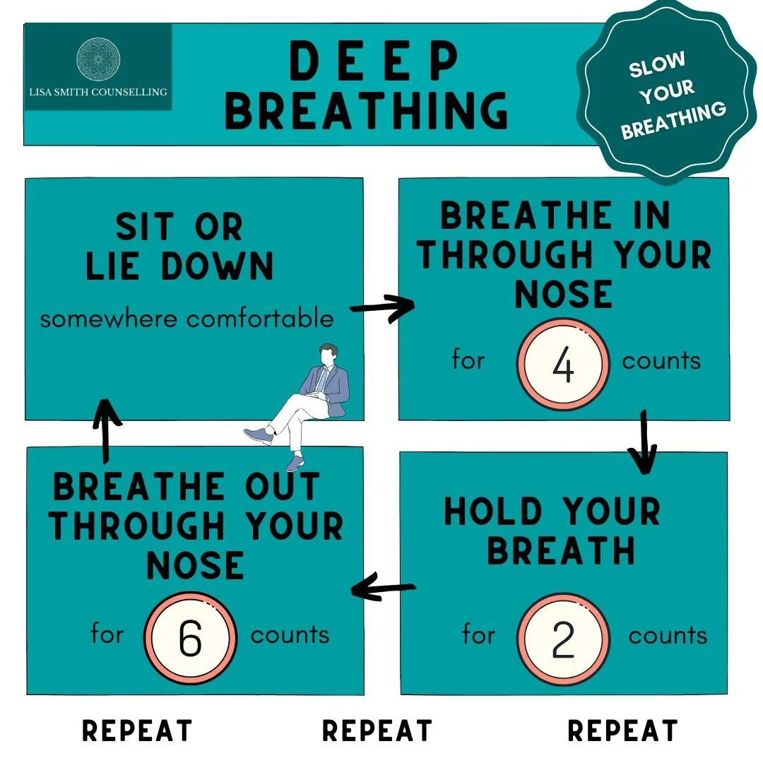 Breathing is a simple yet effective way to activate the body's relaxation response. By taking slow, deep breaths, we can calm our nervous system and reduce feelings of tension or overwhelm. Breathing exercises can be done anywhere, at any time, and c