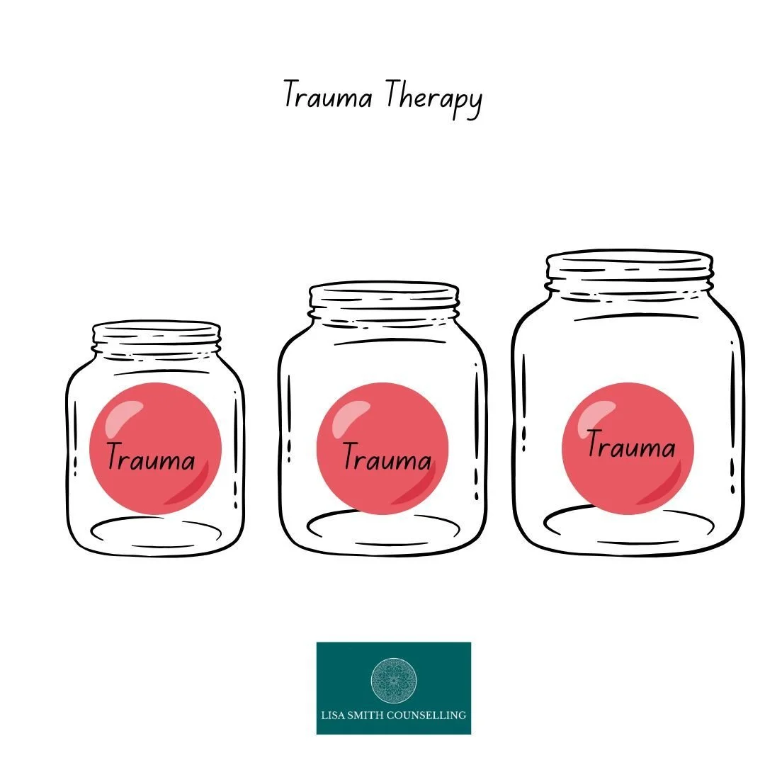 What therapy does is gradually create space around our trauma so we can take responsibility for our triggers.

If you are thinking of starting therapy and would like us to arrange a brief chat, please email: lisa@lisasmithcounselling.com

#counsellin